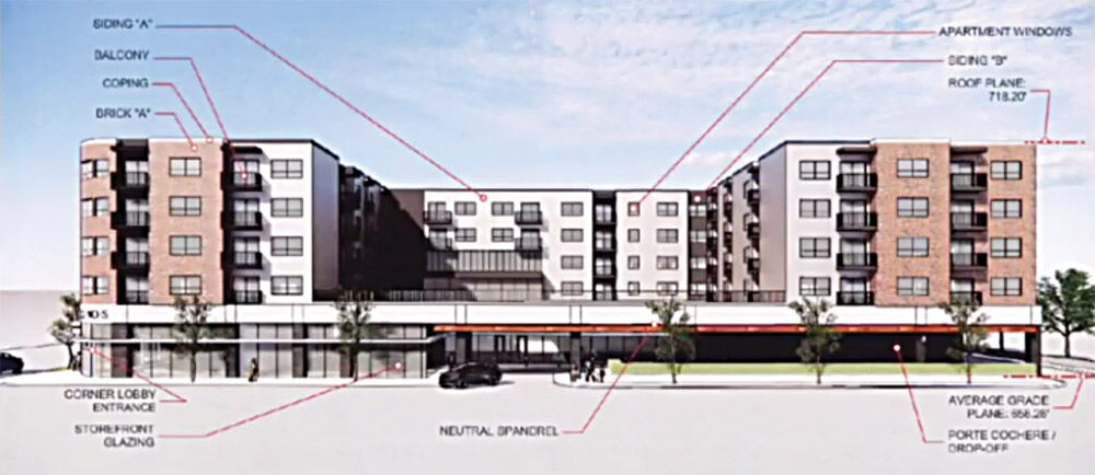 development